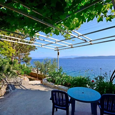 House Milovan Tatil Evi *